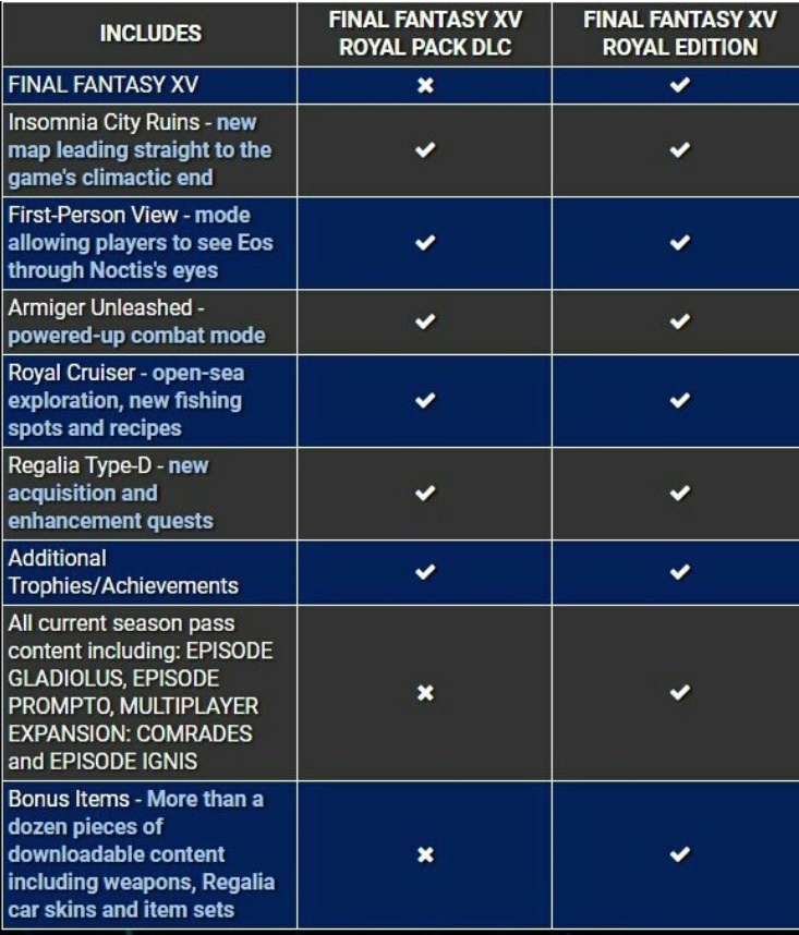 ffxv.PNG
