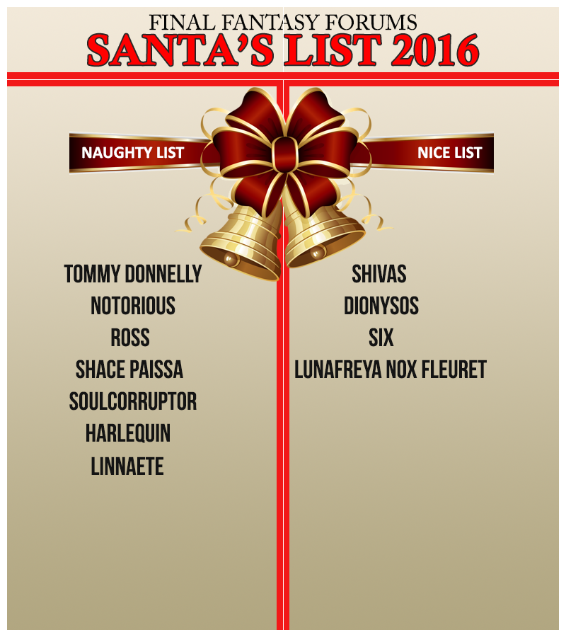 2016 Santa's List