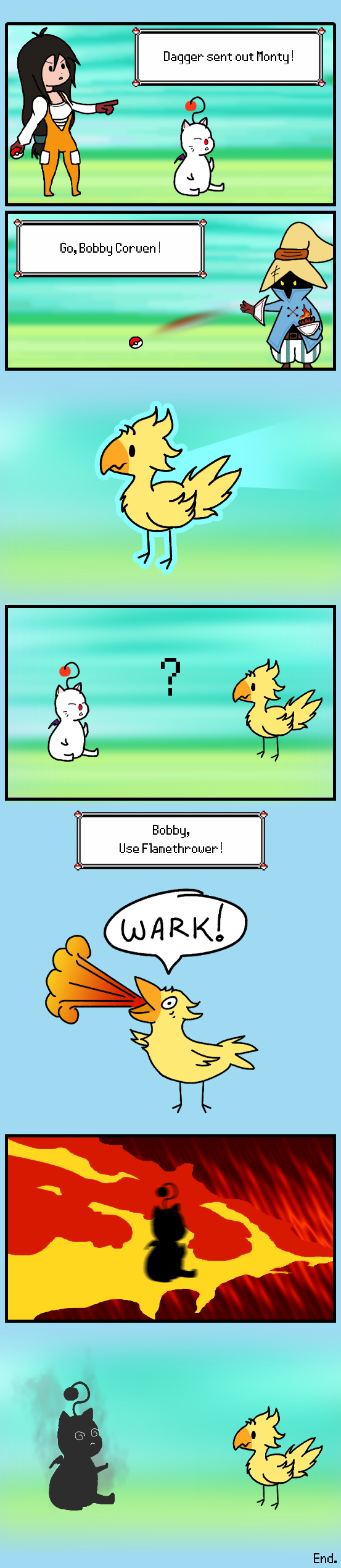 2020 Birthweek Art Competition Entry: FF Mascots
